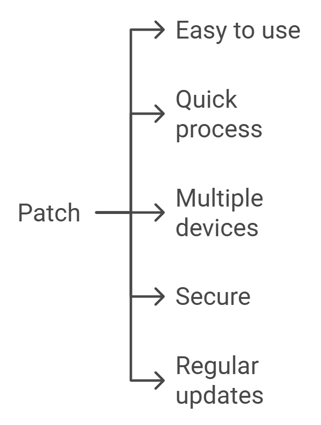 Mobile Team FRP Bypass Patch