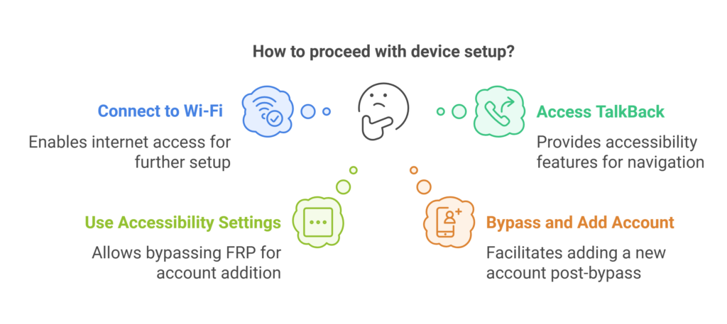Delete FRP on Tecno Spark 7p KF7J and Fix the Mic Icon Issue Without a PC