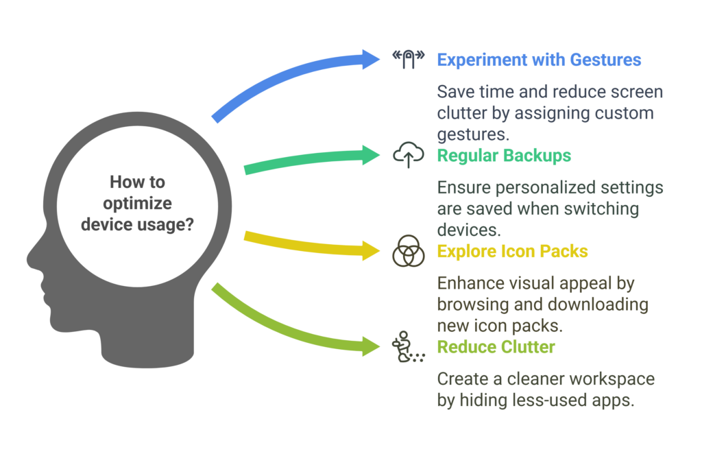 Everything You Need to Know About Apex Launcher APK