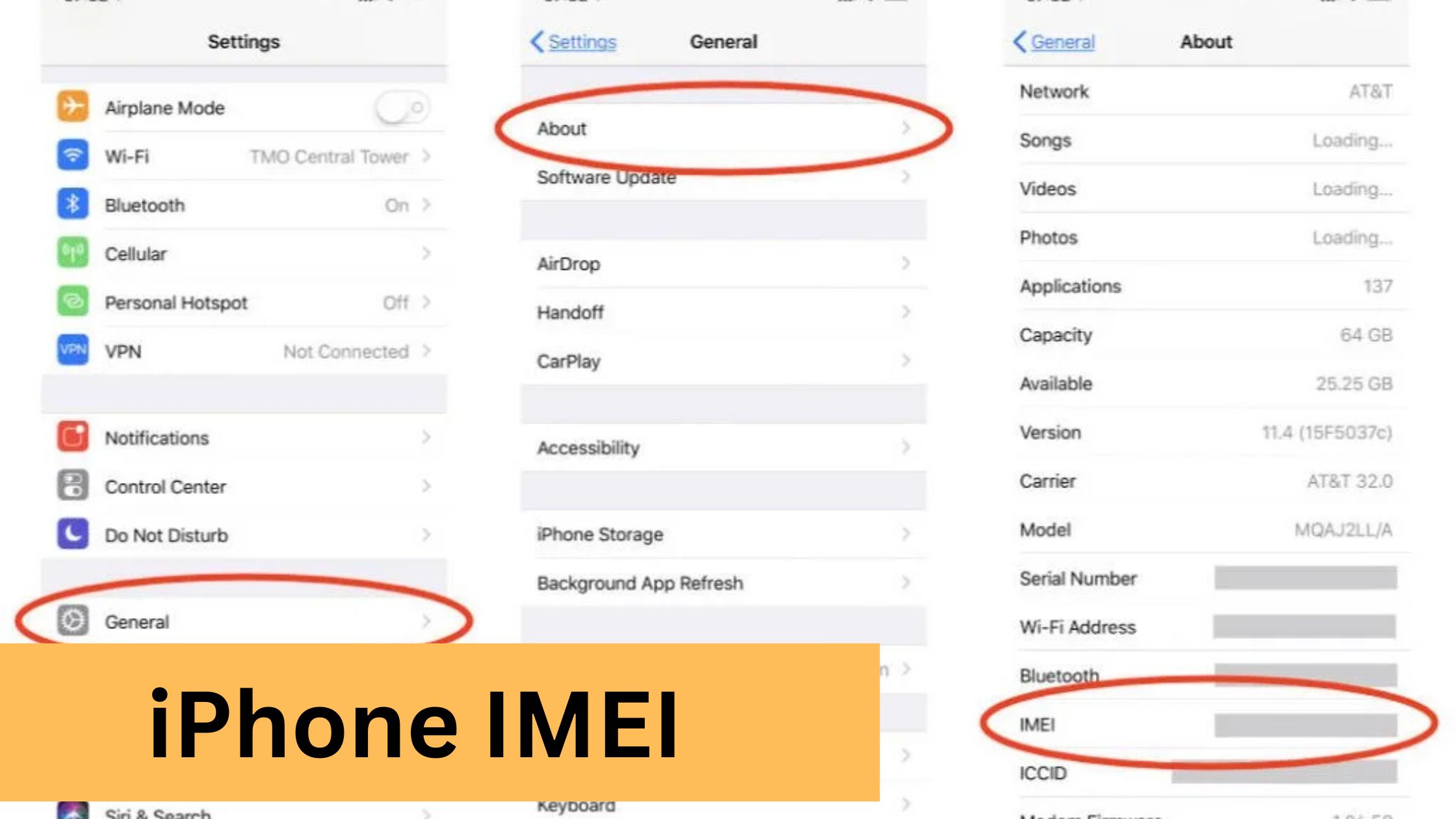 iPhone IMEI