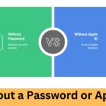How to Unlock Your iPad Without a Password or Apple ID